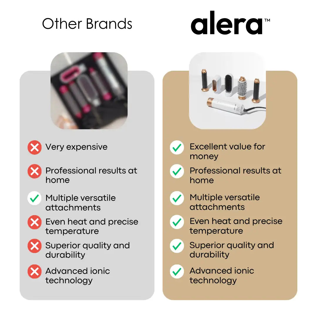 Alera™ Airbrush 5-in-1